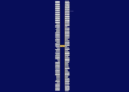 适合拿到驾驶证发朋友圈的句子 拿到驾照发的朋友圈句子 适合拿到驾驶证发朋友圈的句子 拿到驾照发的朋友圈句子
