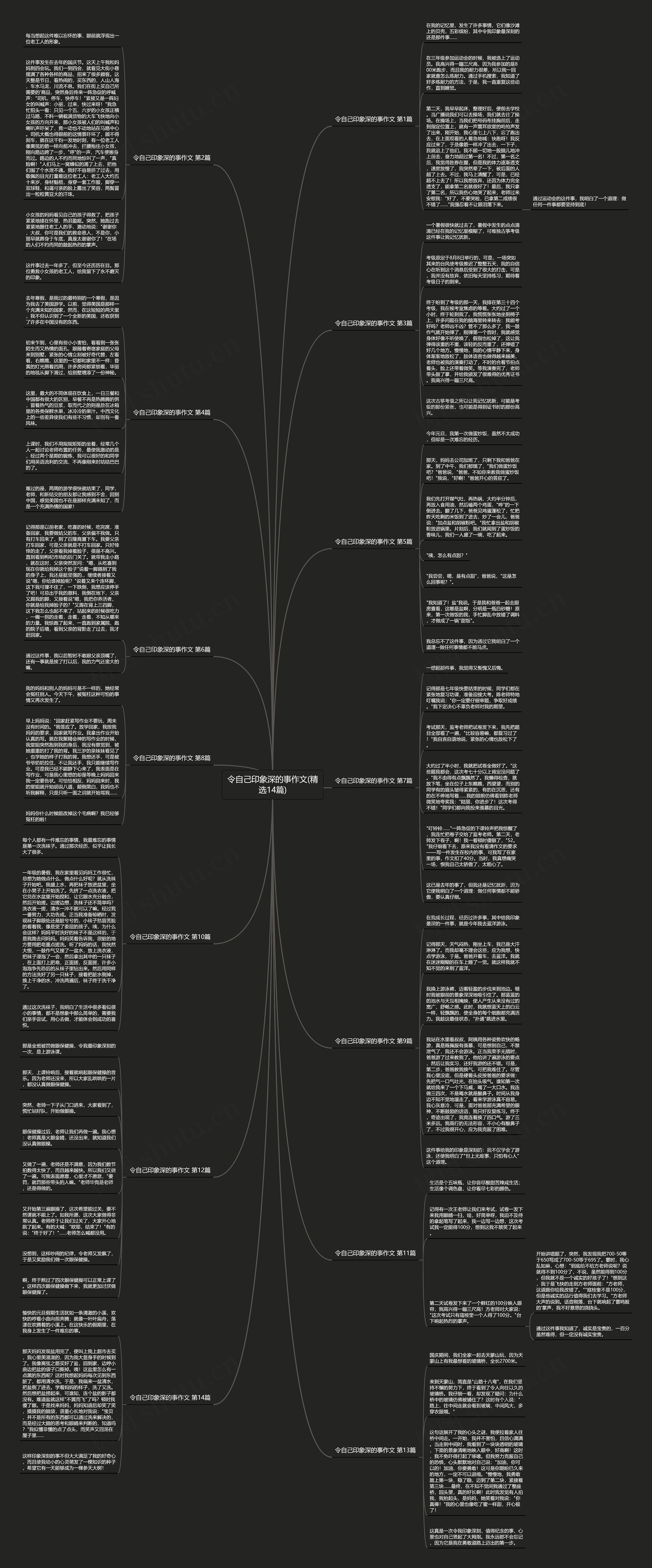 令自己印象深的事作文(精选14篇) 令自己印象深的事作文(精选14篇)