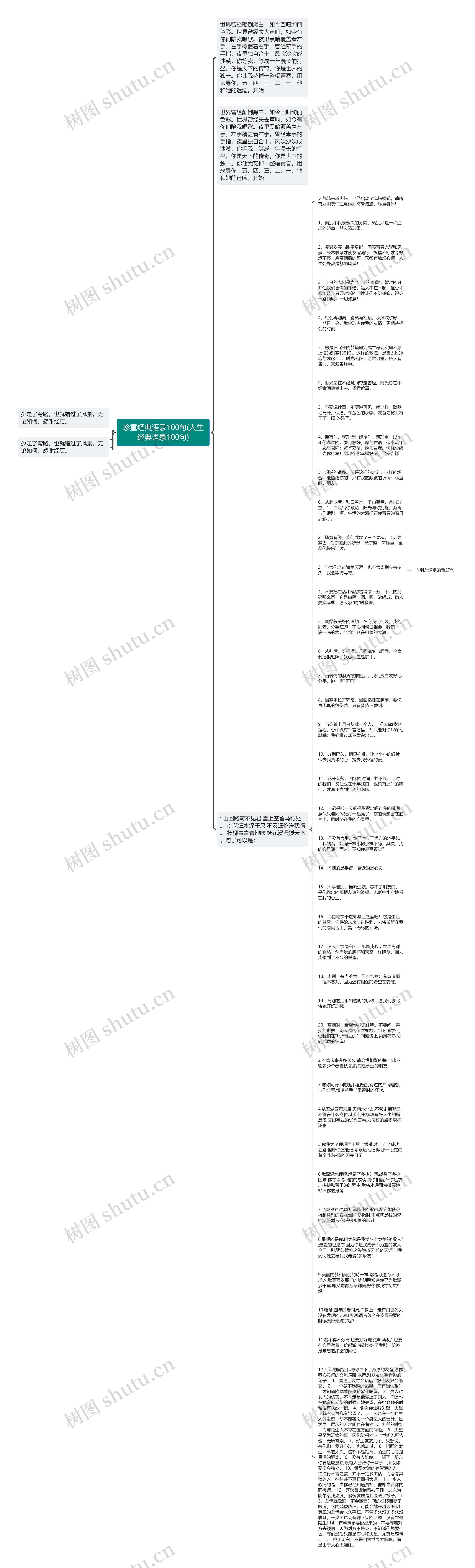 珍重经典语录100句(人生经典语录100句)思维导图