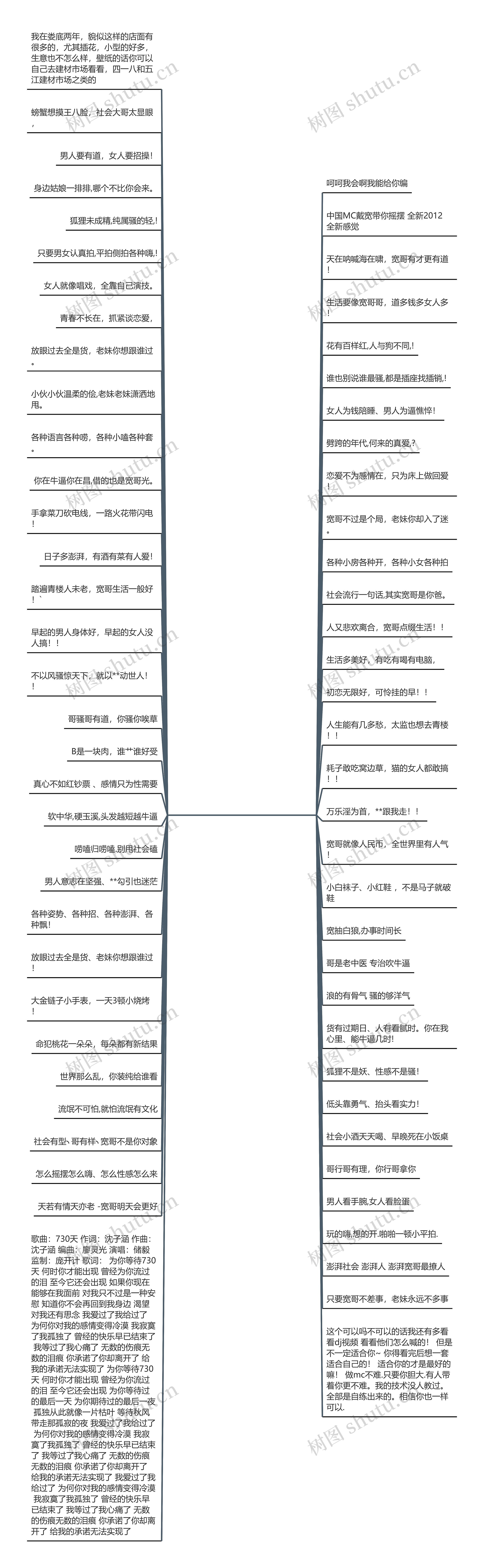 喊麦词经典语录骚(dj喊麦词经典语录) 喊麦词经典语录骚(dj喊麦词经典语录)