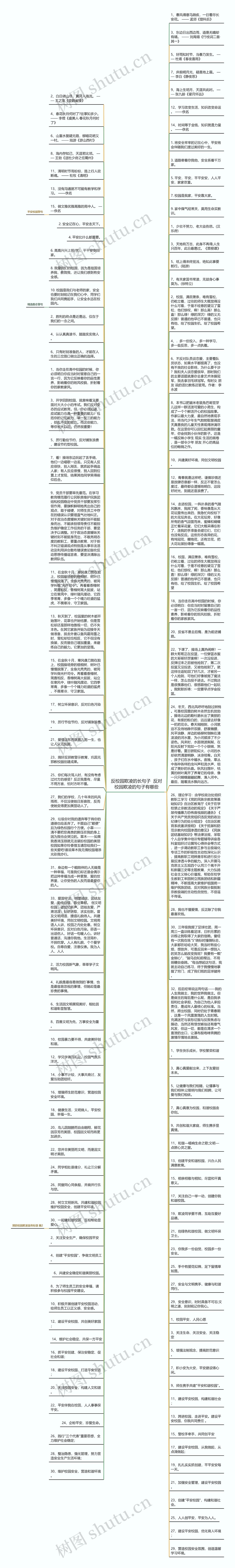 反校园欺凌的长句子  反对校园欺凌的句子有哪些思维导图