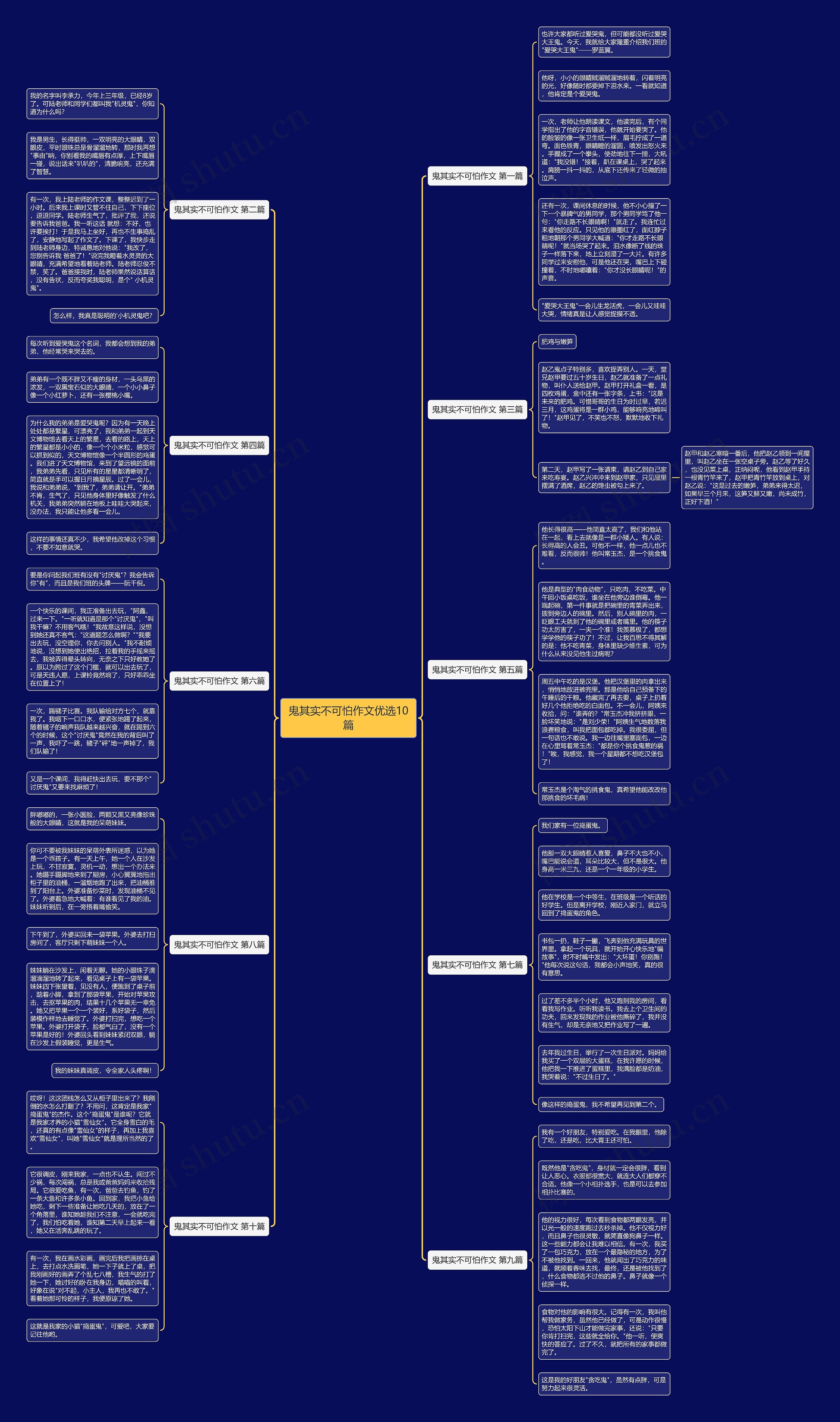 鬼其实不可怕作文优选10篇 鬼其实不可怕作文优选10篇