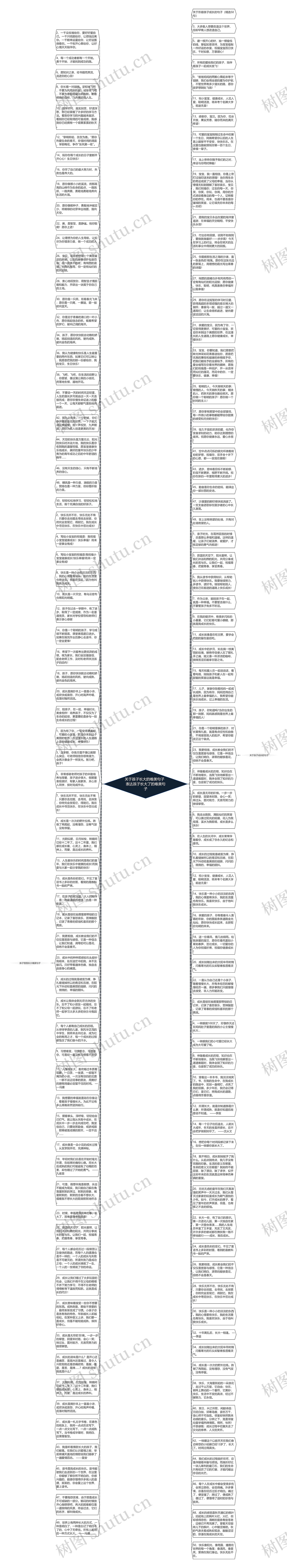 关于孩子长大的唯美句子  表达孩子长大了的唯美句子思维导图