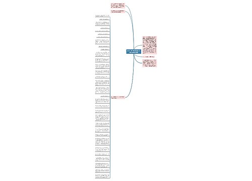 春光乍泄经典语录(春光乍泄经典语录截图)思维导图