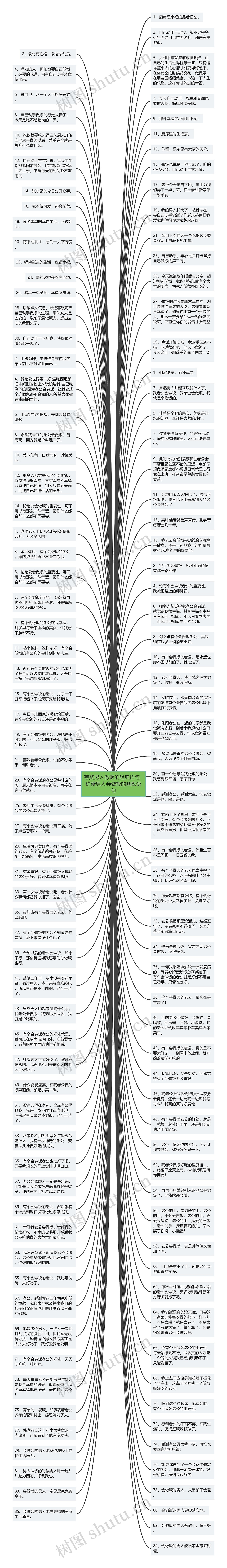 夸奖男人做饭的经典语句  称赞男人会做饭的幽默语句