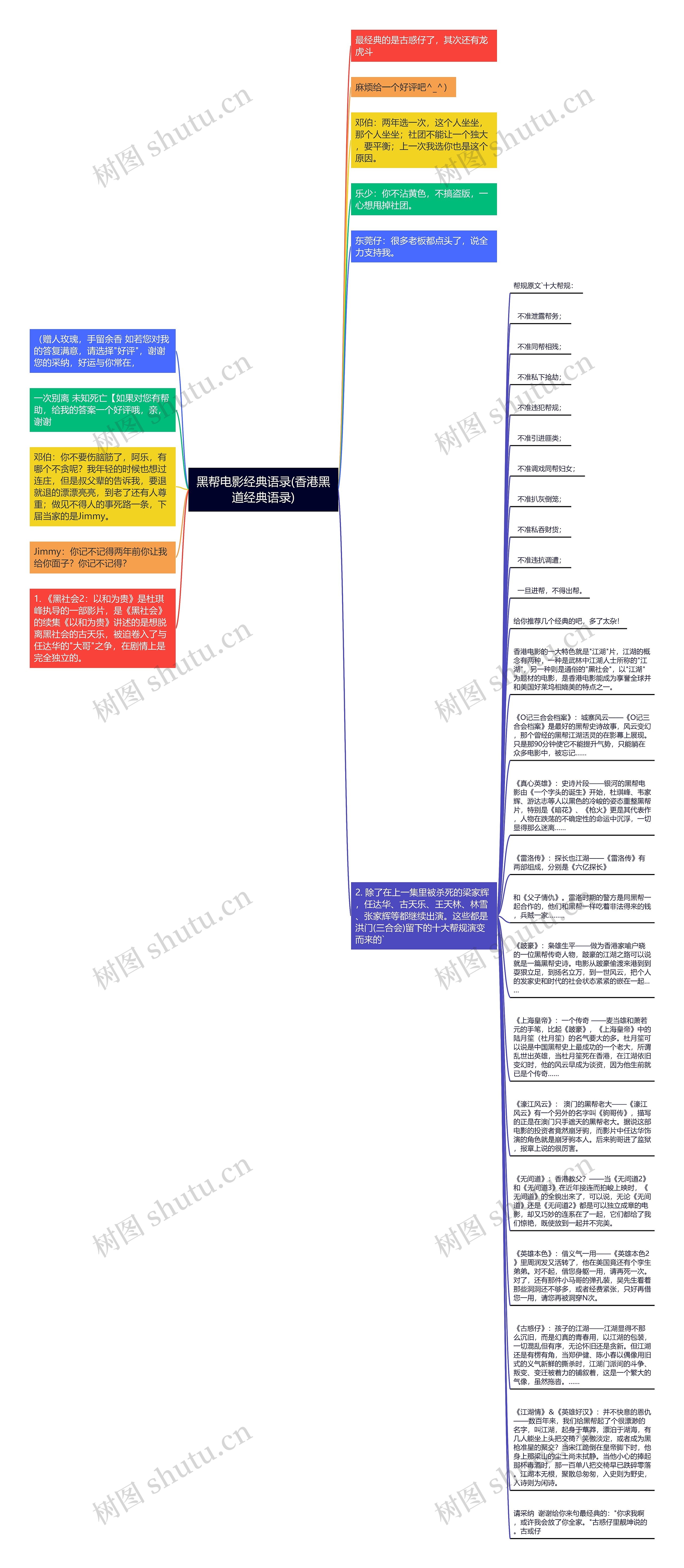 黑帮电影经典语录(香港黑道经典语录)