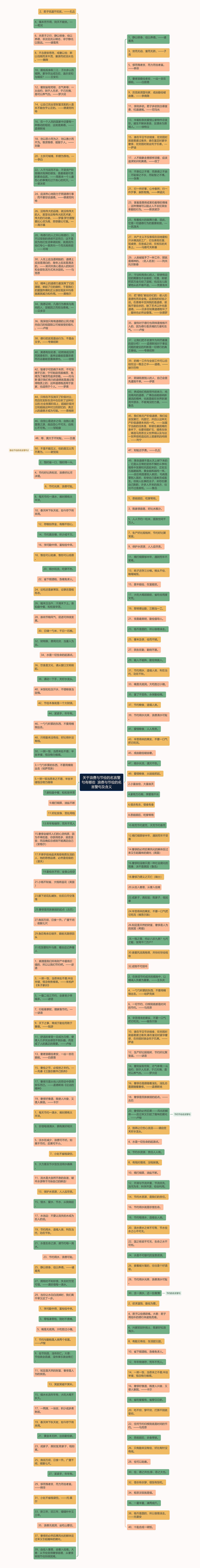 关于浪费与节俭的名言警句有哪些  浪费与节俭的名言警句及含义