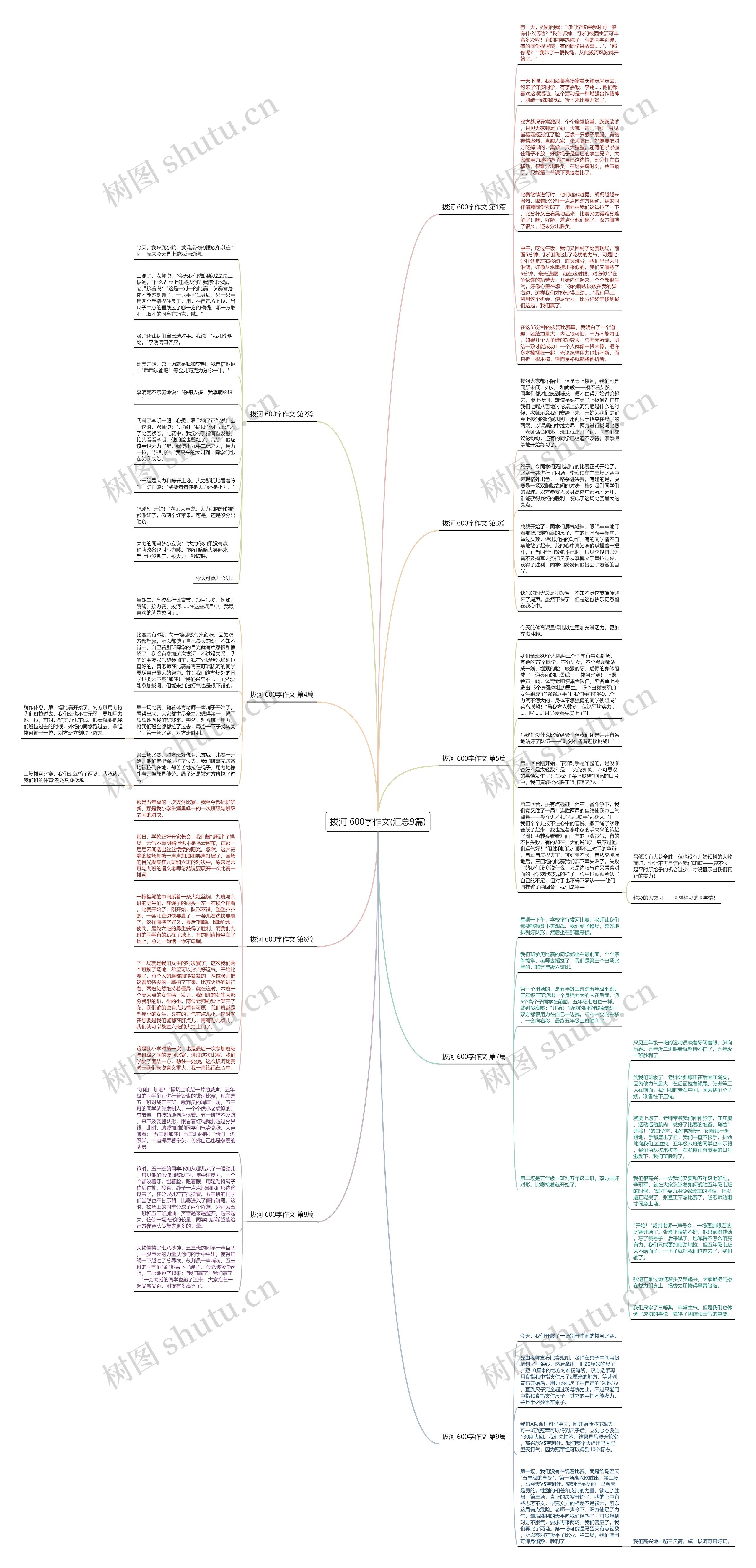 拔河 600字作文(汇总9篇) 拔河 600字作文(汇总9篇)