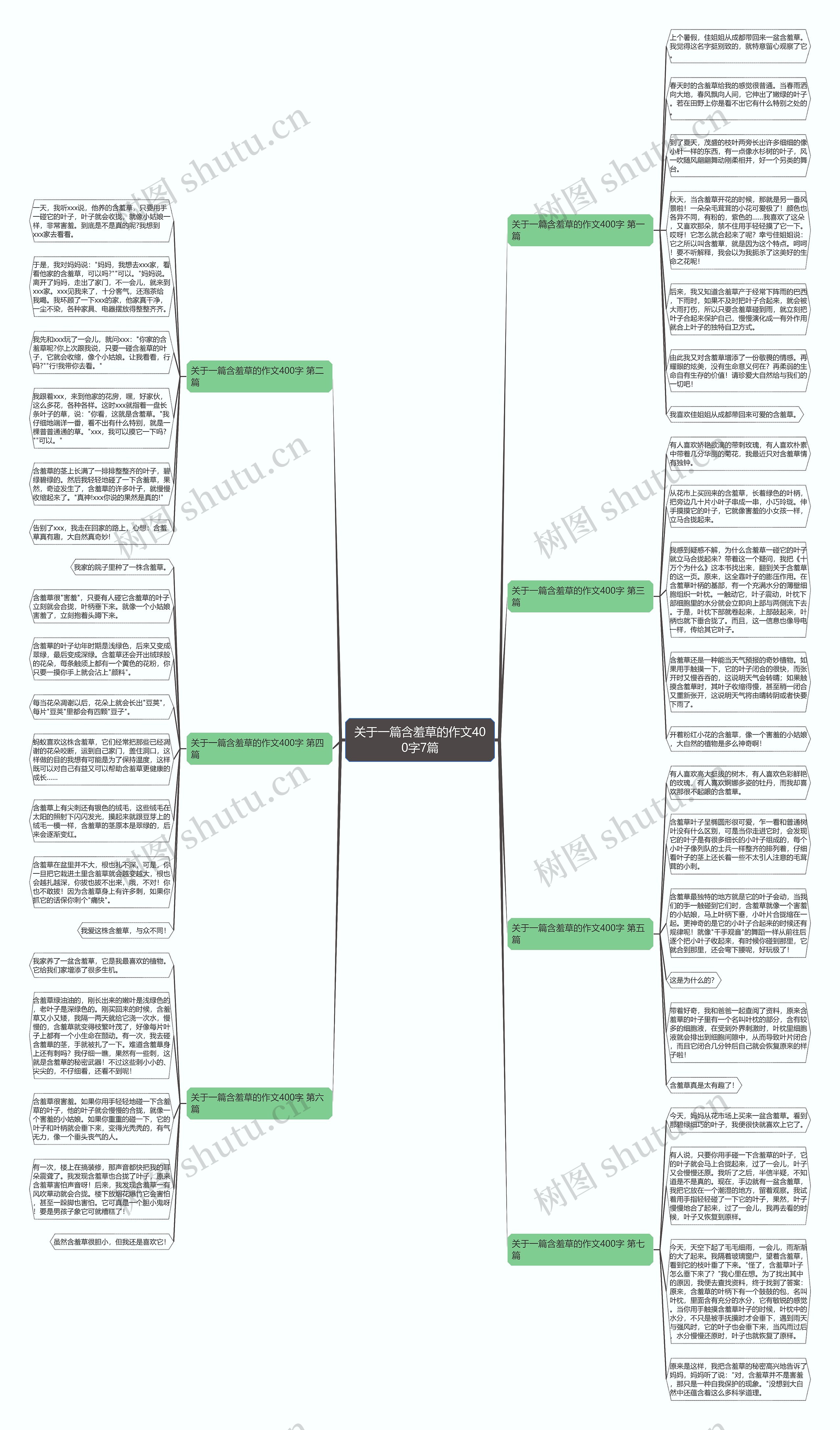 关于一篇含羞草的作文400字7篇 关于一篇含羞草的作文400字7篇