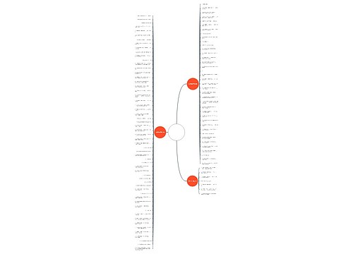 树叶诗句精选102句思维导图