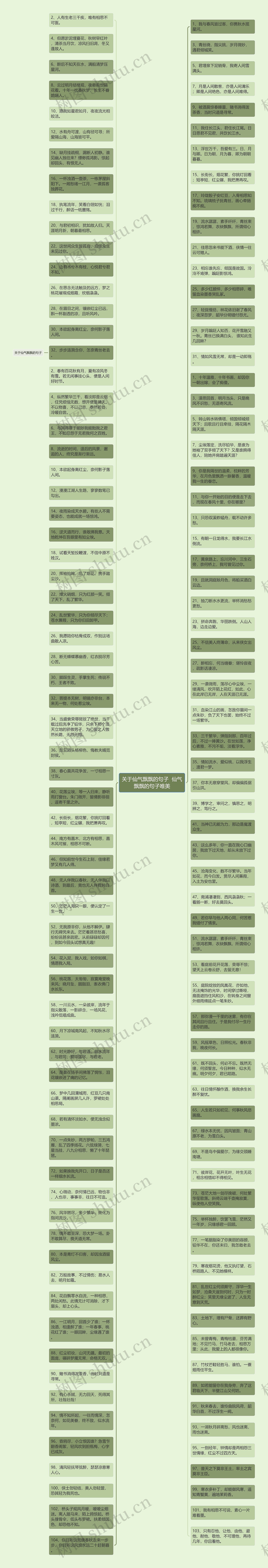 关于仙气飘飘的句子  仙气飘飘的句子唯美