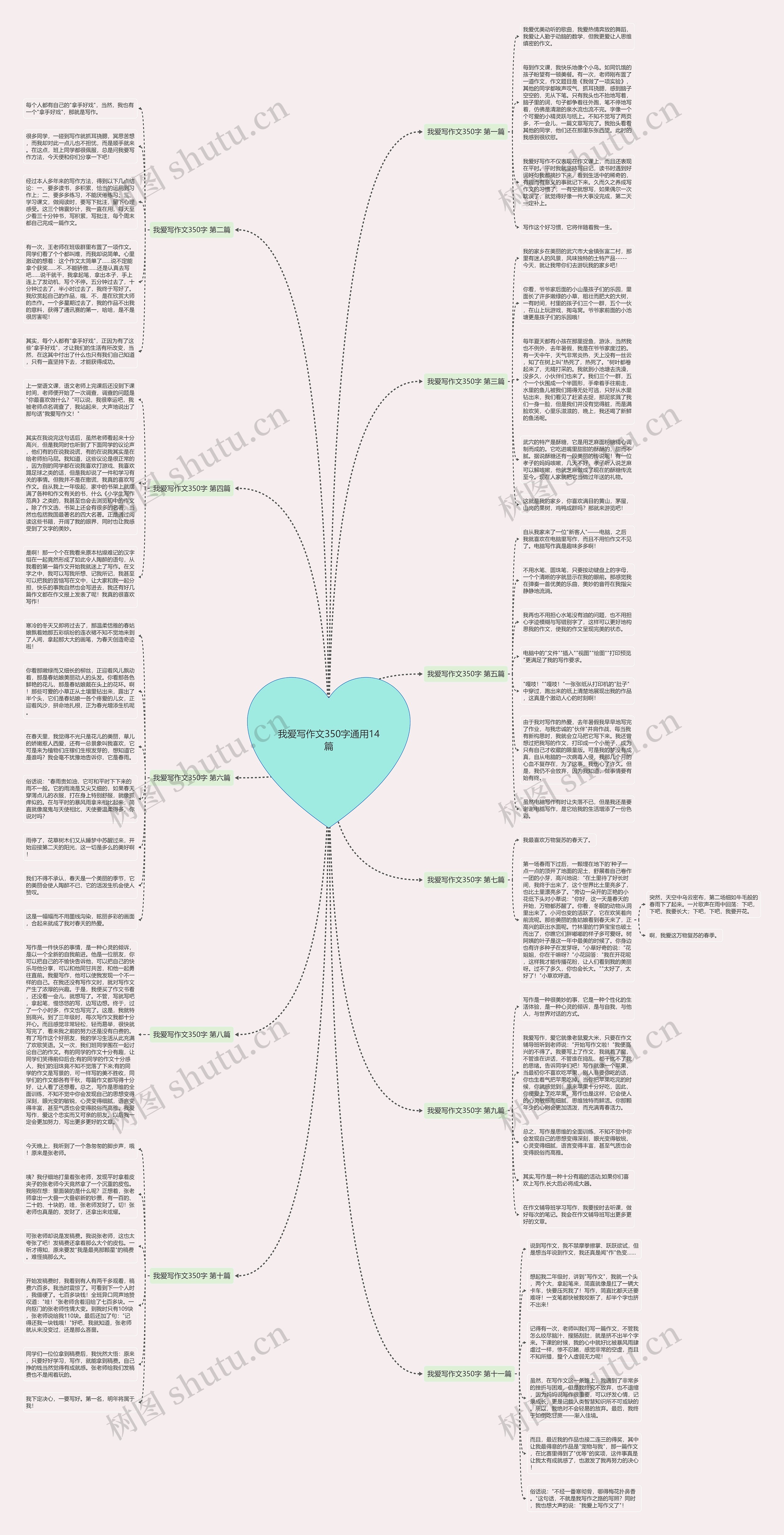 我爱写作文350字通用14篇 我爱写作文350字通用14篇