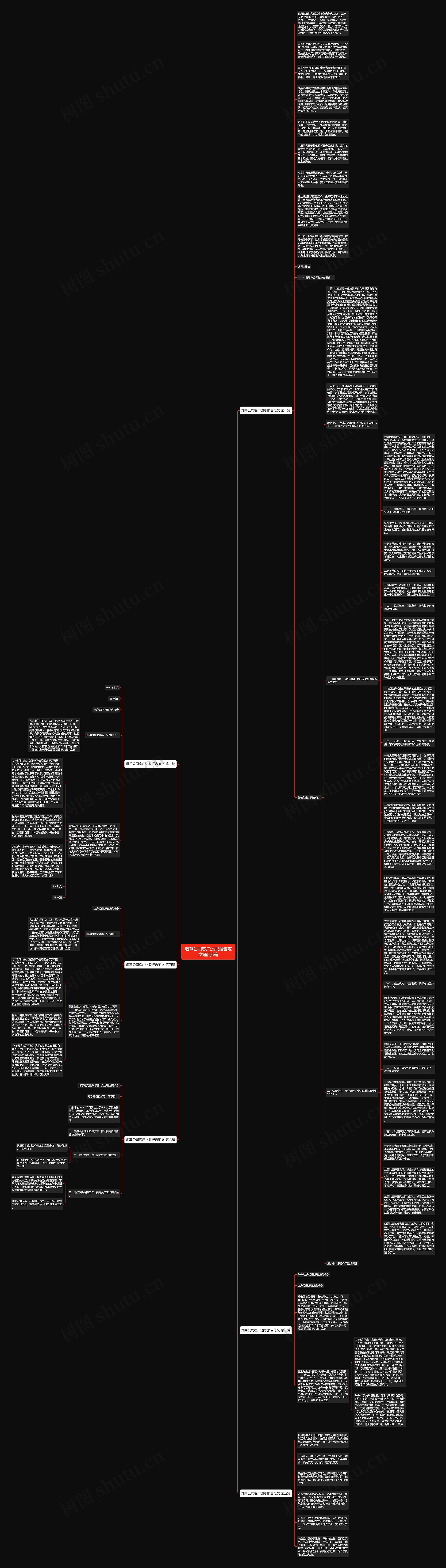 烟草公司客户述职报告范文通用6篇思维导图