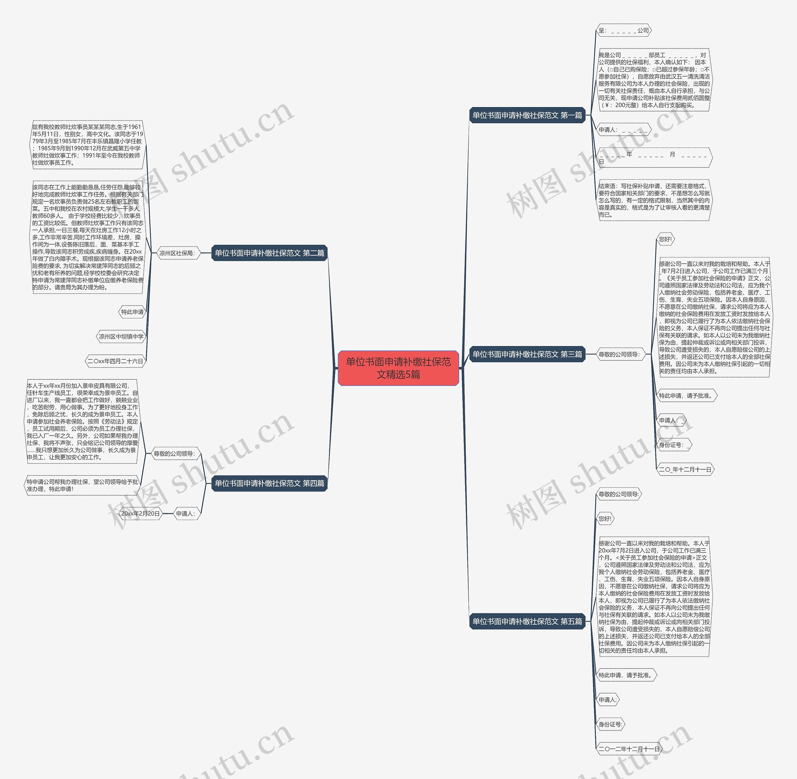 单位书面申请补缴社保范文精选5篇思维导图