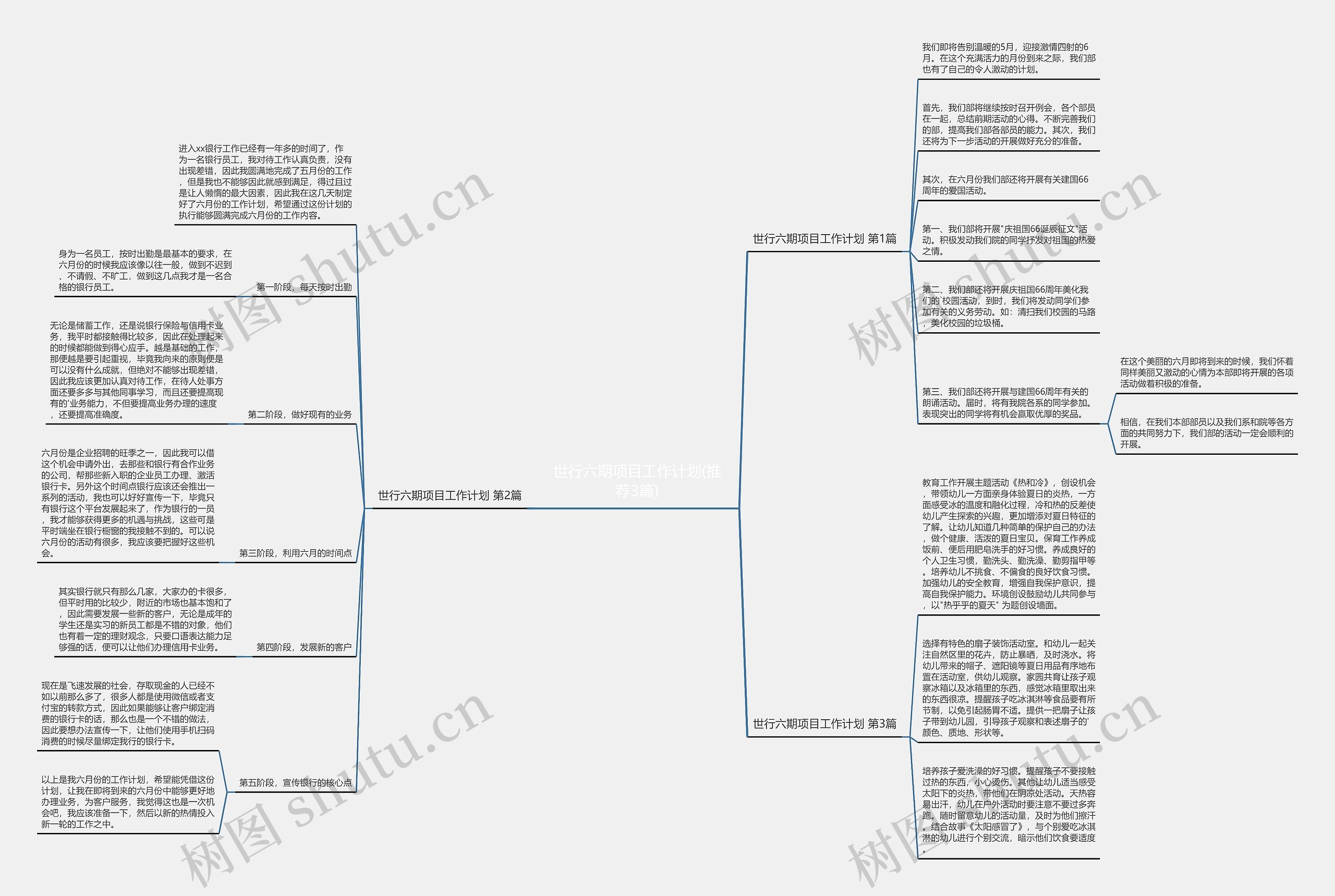 世行六期项目工作计划(推荐3篇) 世行六期项目工作计划(推荐3篇)