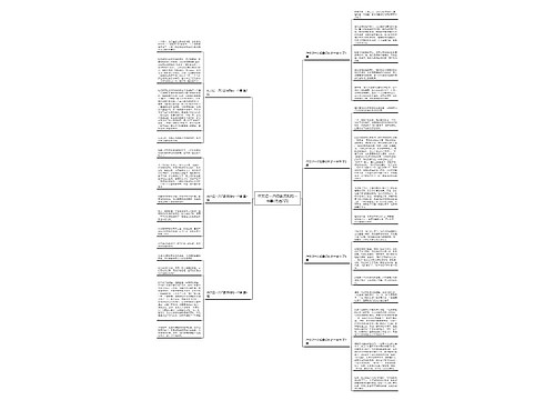 作文记一次印象深刻的一件事(优选7篇)