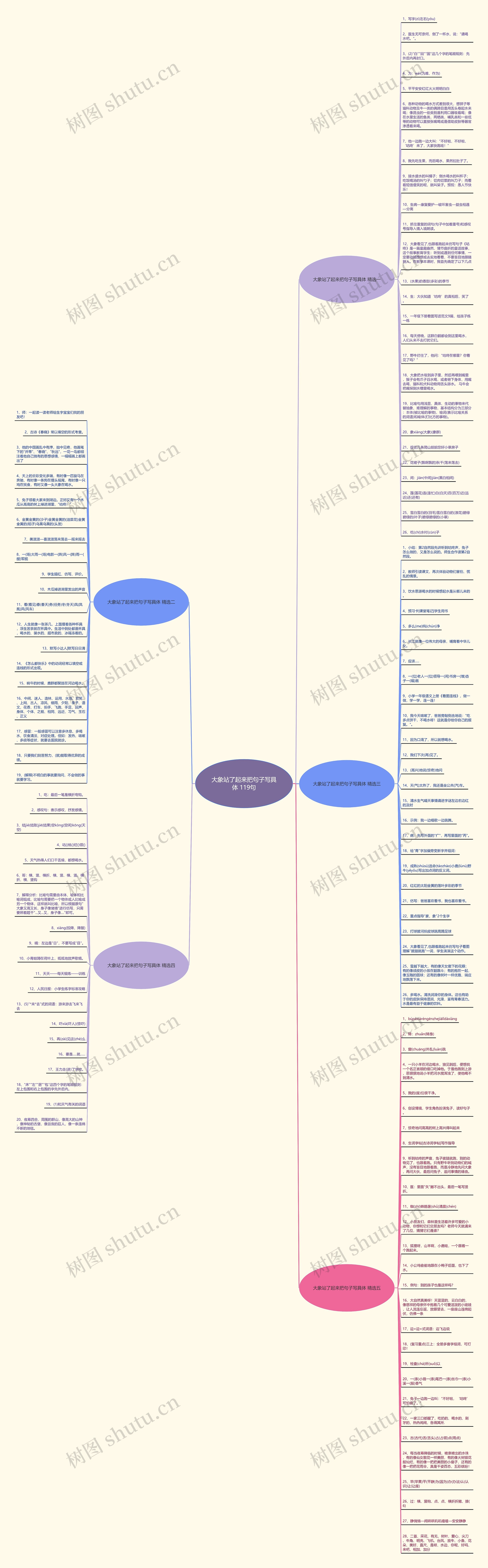 大象站了起来把句子写具体 119句