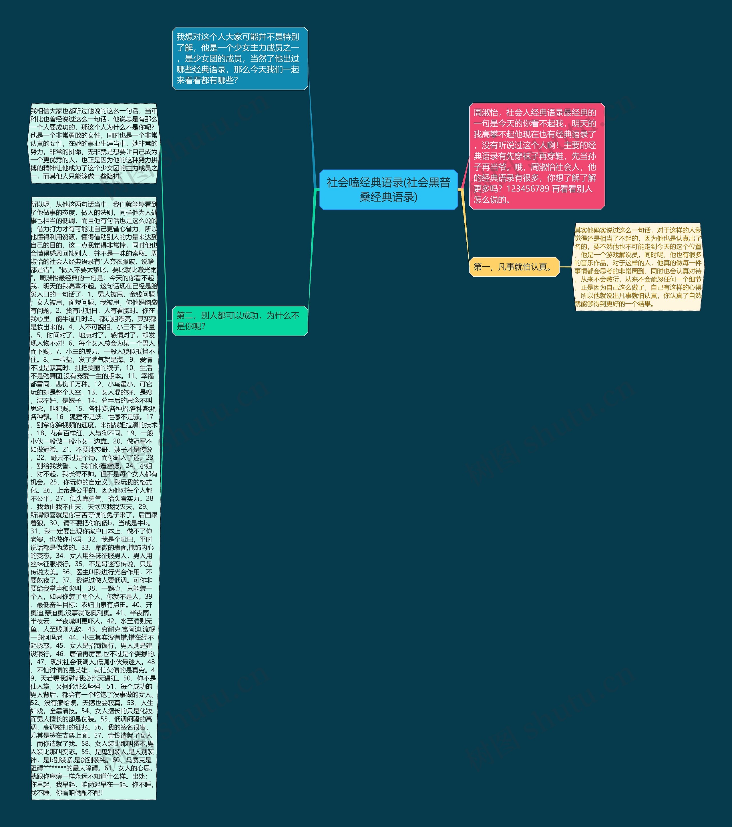 社会嗑经典语录(社会黑普桑经典语录)思维导图