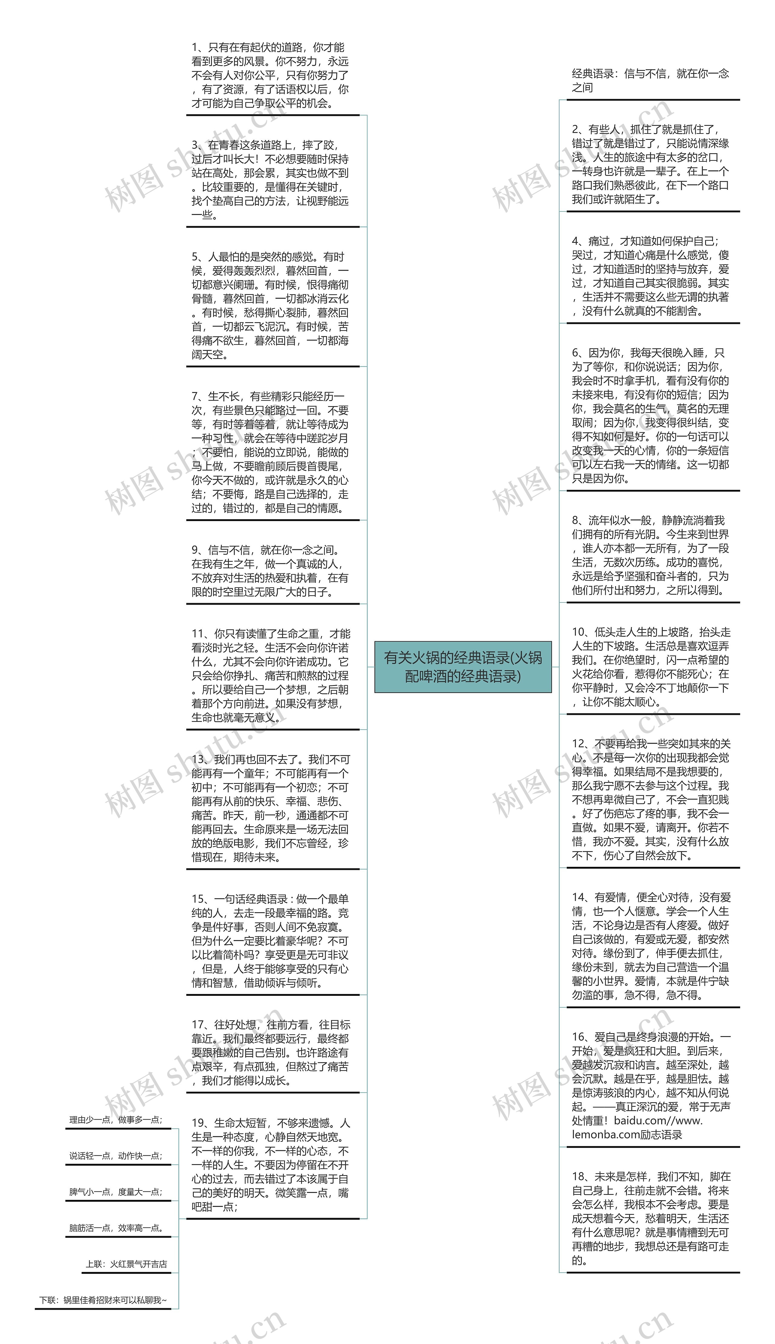 有关火锅的经典语录(火锅配啤酒的经典语录)思维导图