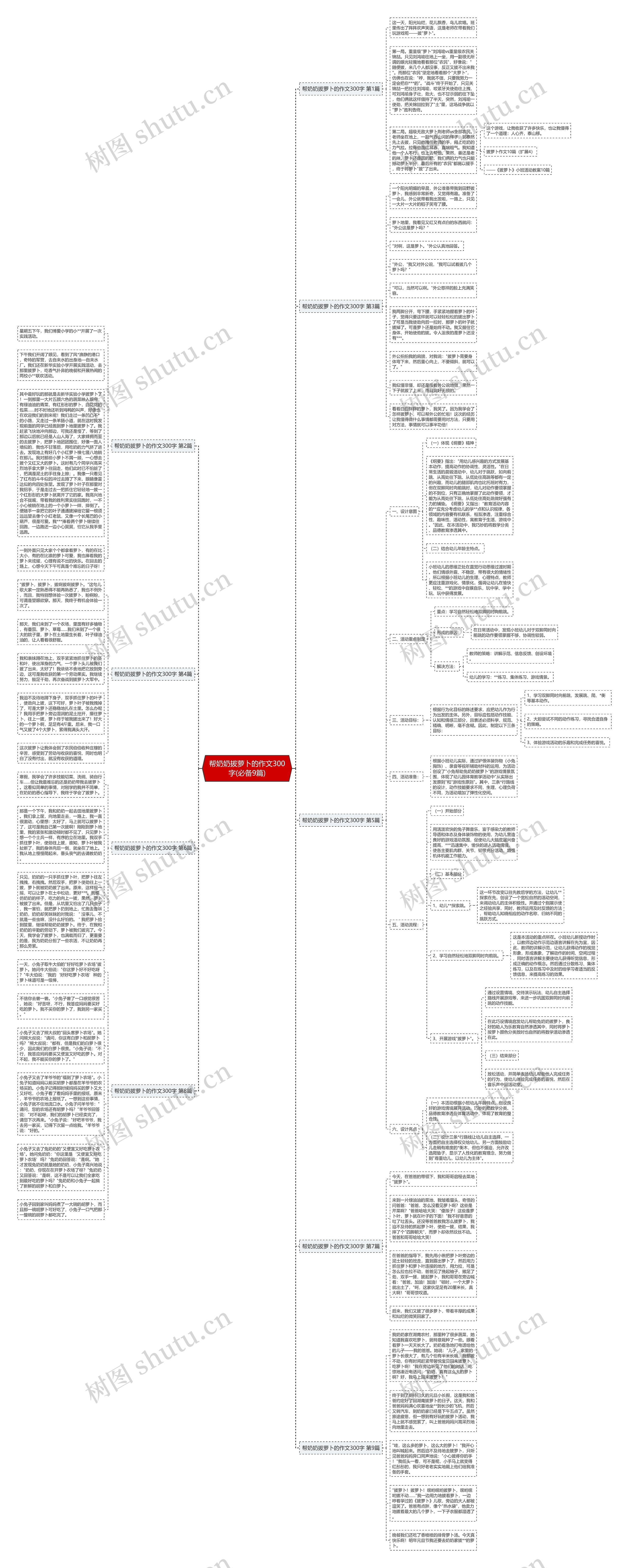 帮奶奶拔萝卜的作文300字(必备9篇)思维导图