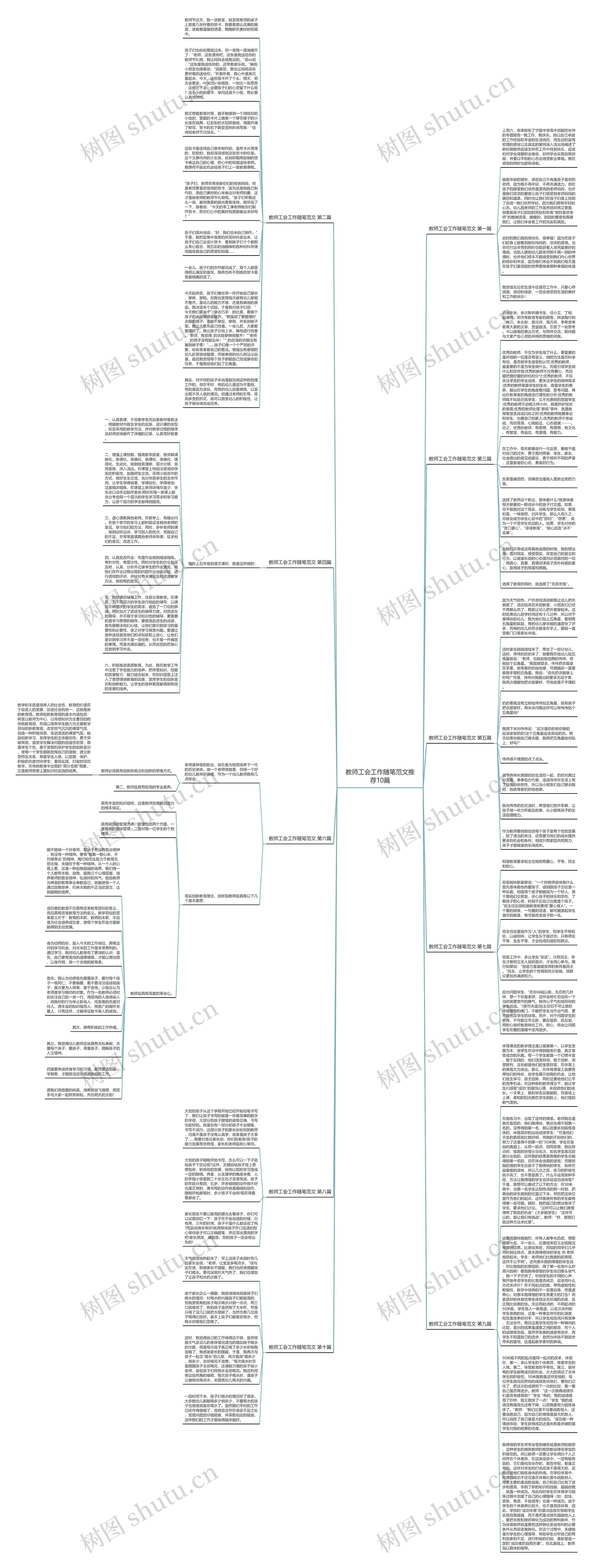 教师工会工作随笔范文推荐10篇