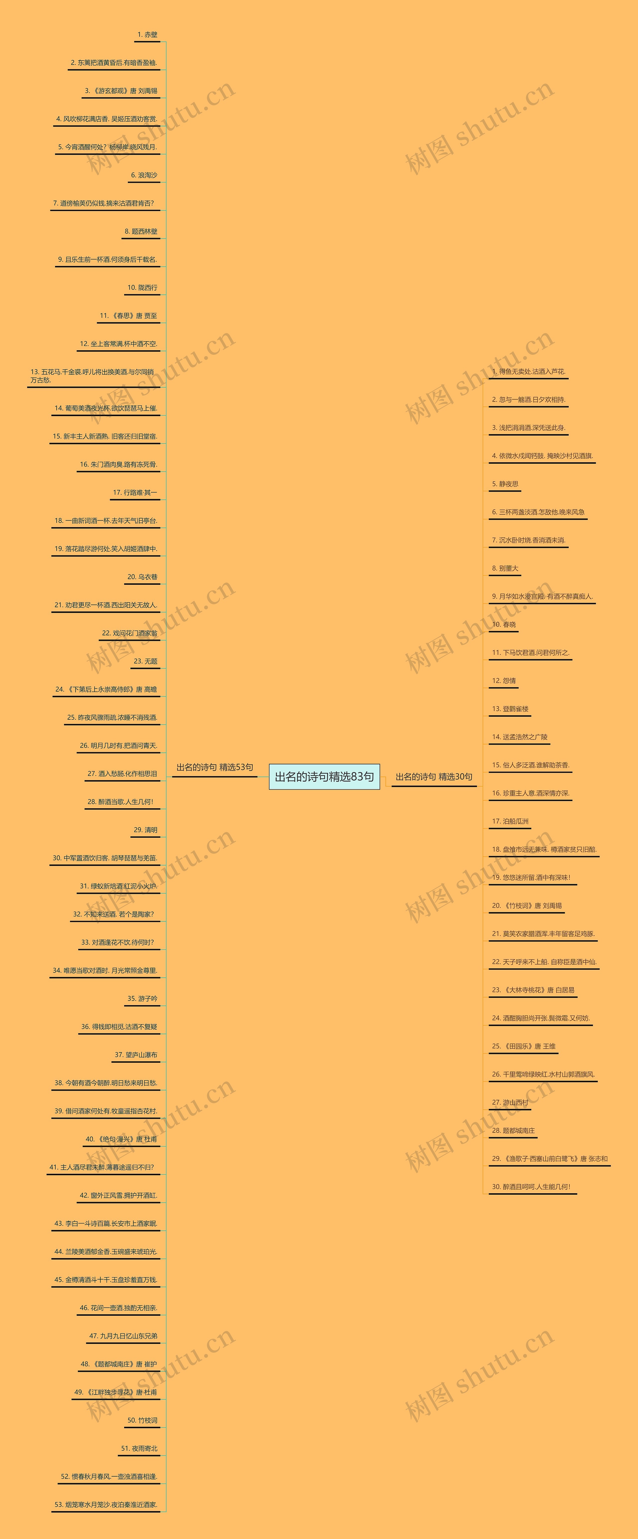出名的诗句精选83句 出名的诗句精选83句