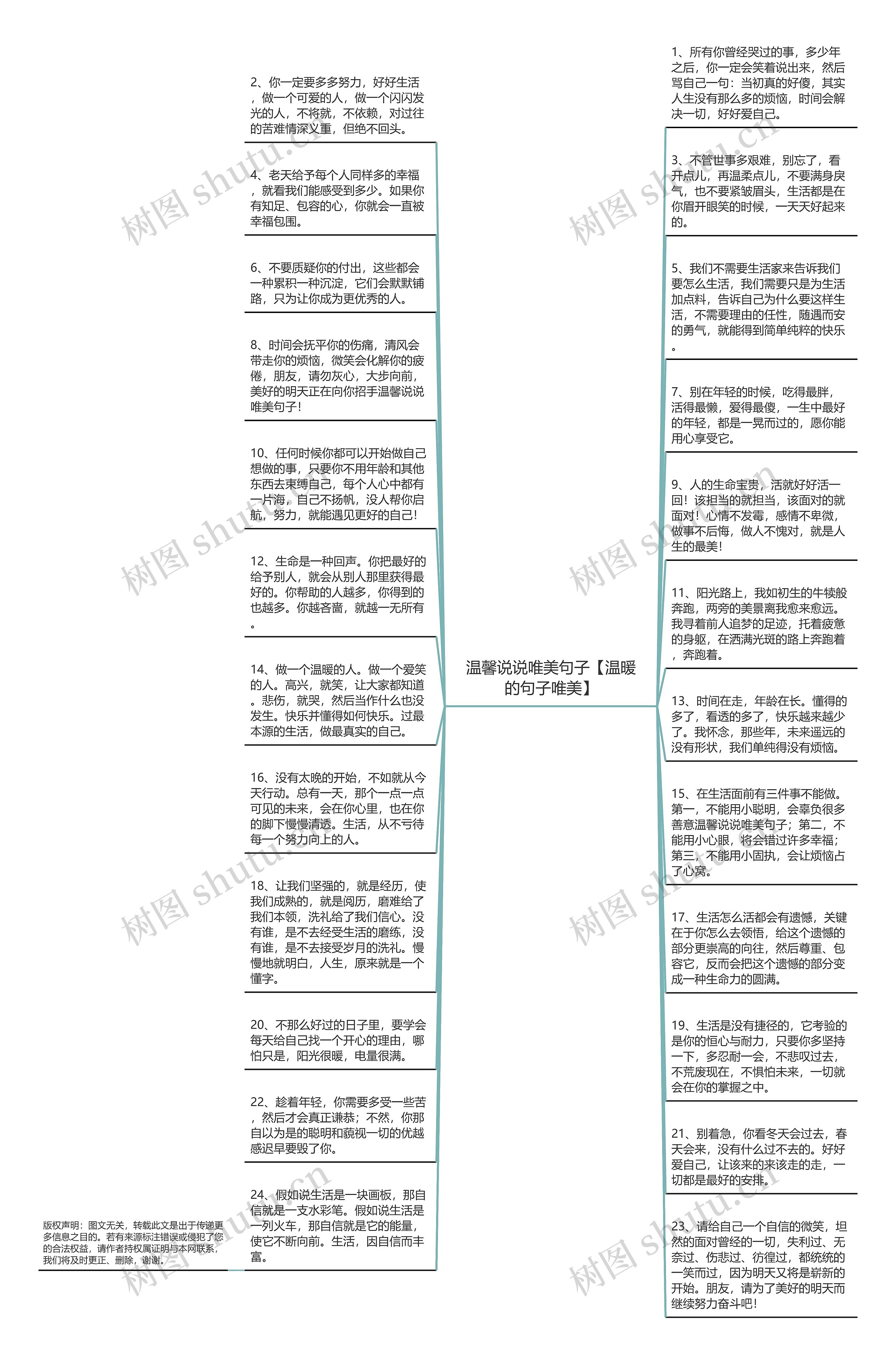 温馨说说唯美句子【温暖的句子唯美】