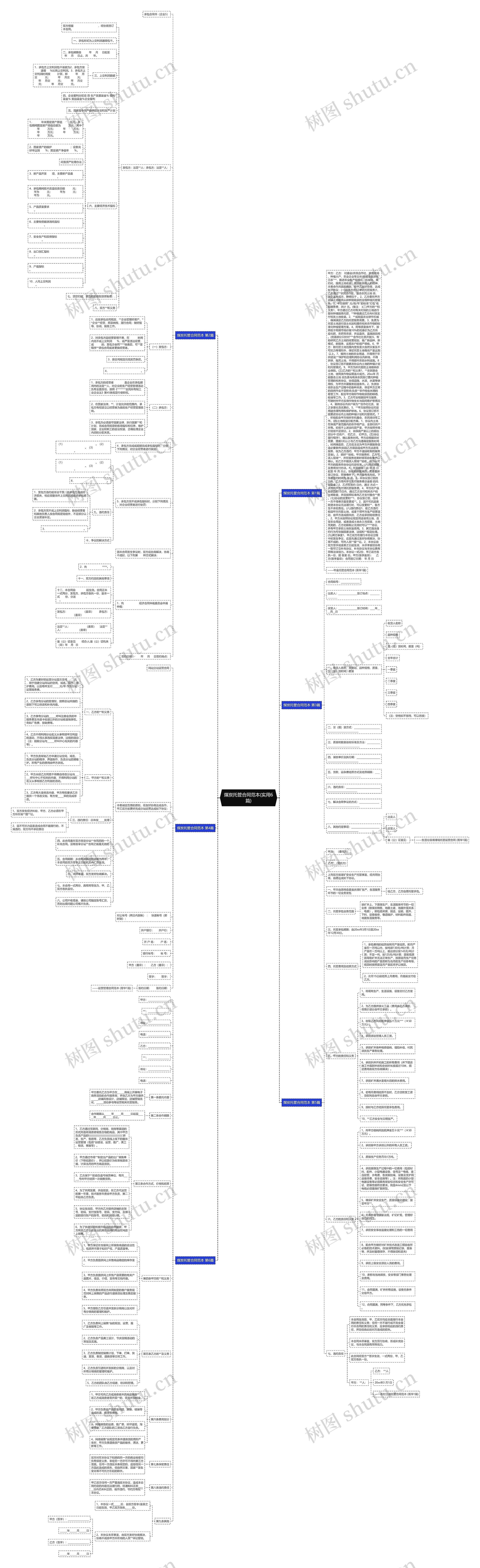 煤炭托管合同范本(实用6篇) 煤炭托管合同范本(实用6篇)
