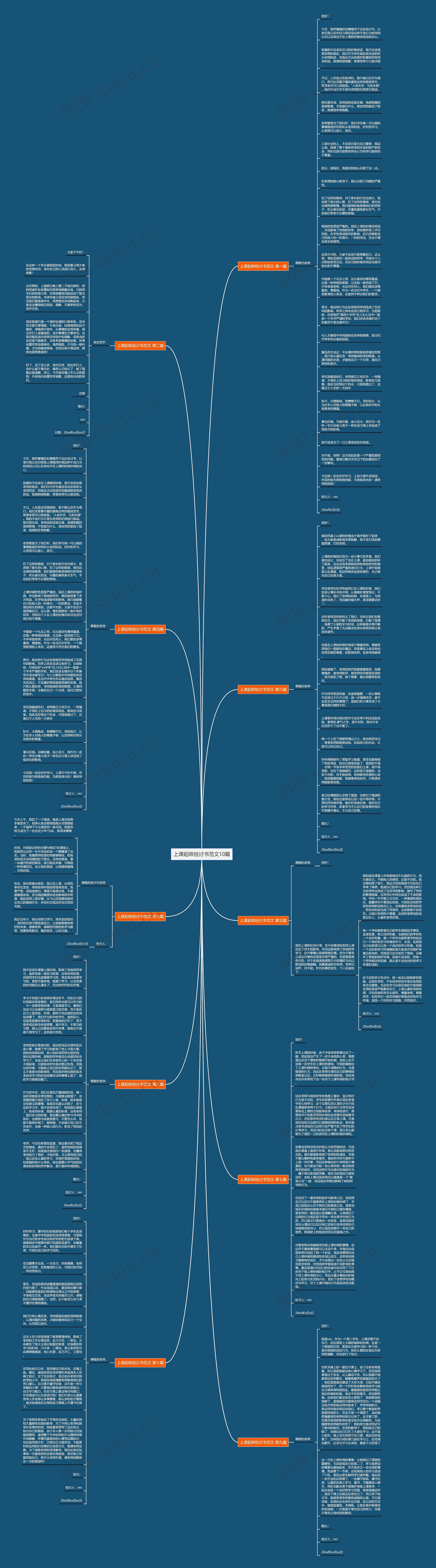 上课起哄检讨书范文10篇思维导图