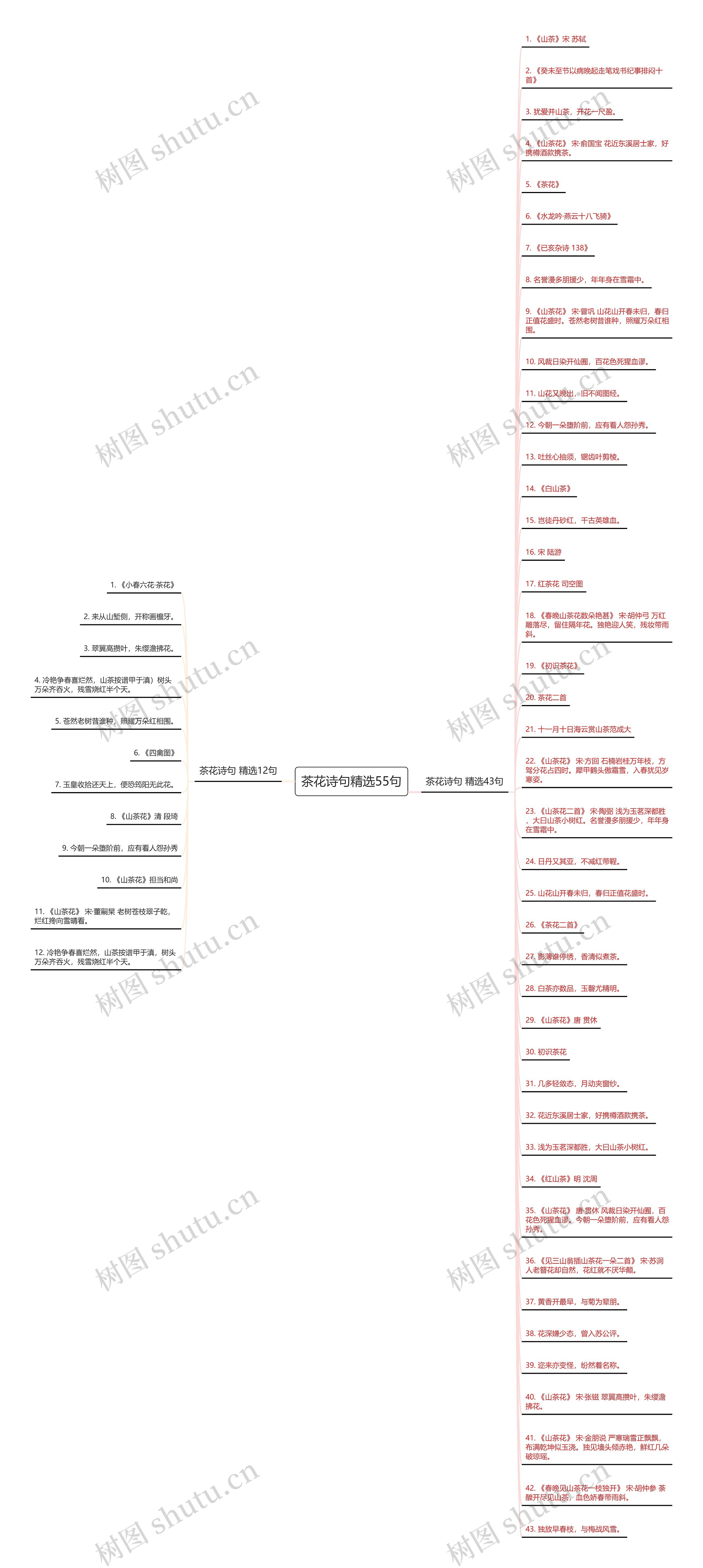 茶花诗句精选55句 茶花诗句精选55句