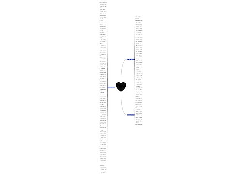 美景一直在路上的句子精选132句思维导图