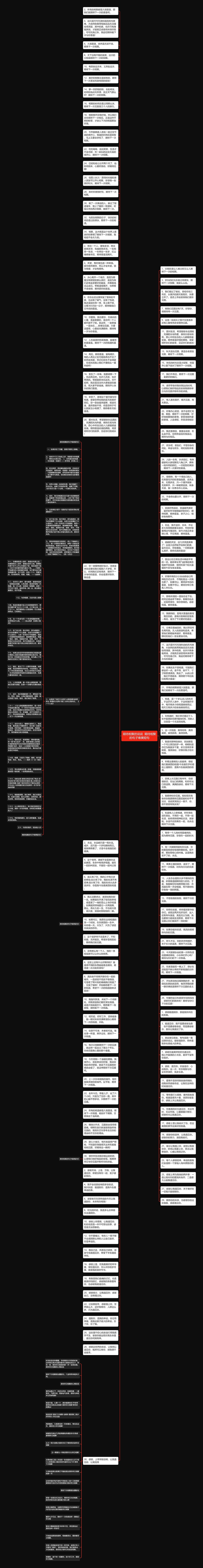 期待相聚的说说  期待相聚的句子唯美短句思维导图