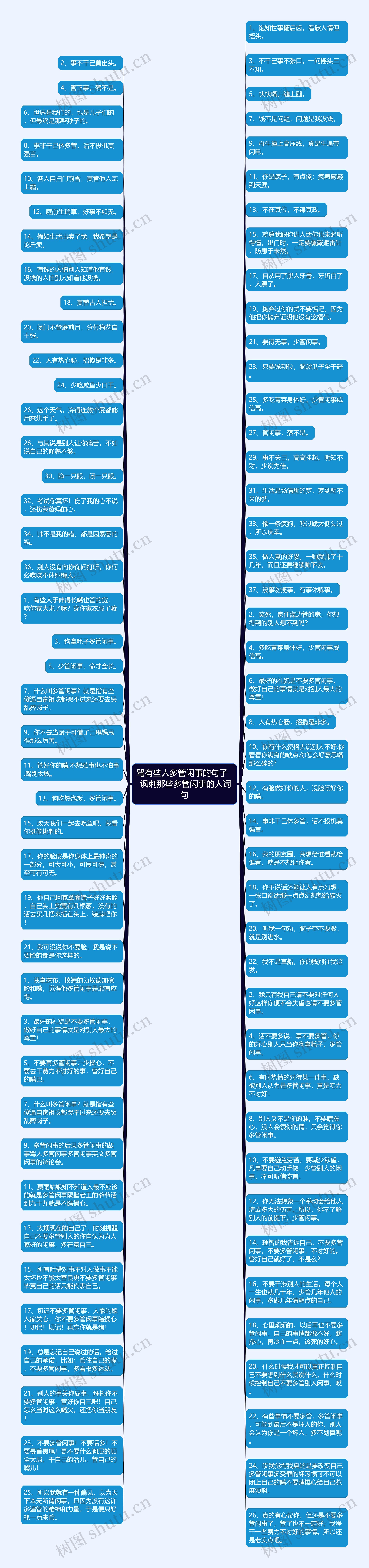 骂有些人多管闲事的句子   讽刺那些多管闲事的人词句思维导图