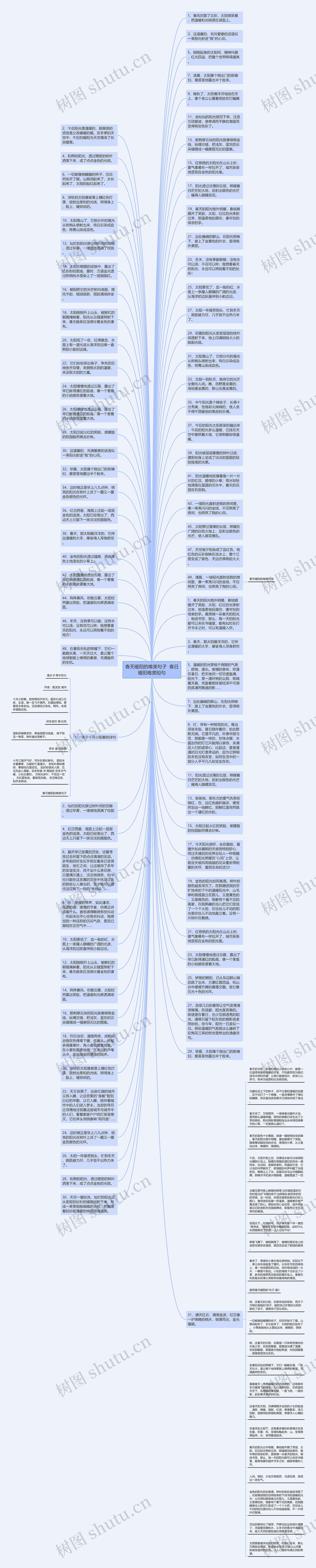 春天暖阳的唯美句子  春日暖阳唯美短句思维导图