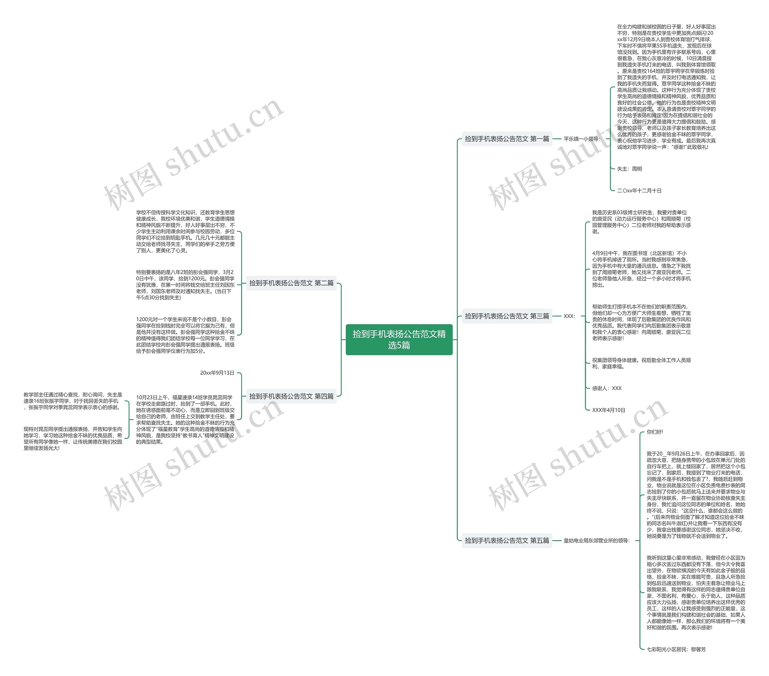 捡到手机表扬公告范文精选5篇 捡到手机表扬公告范文精选5篇
