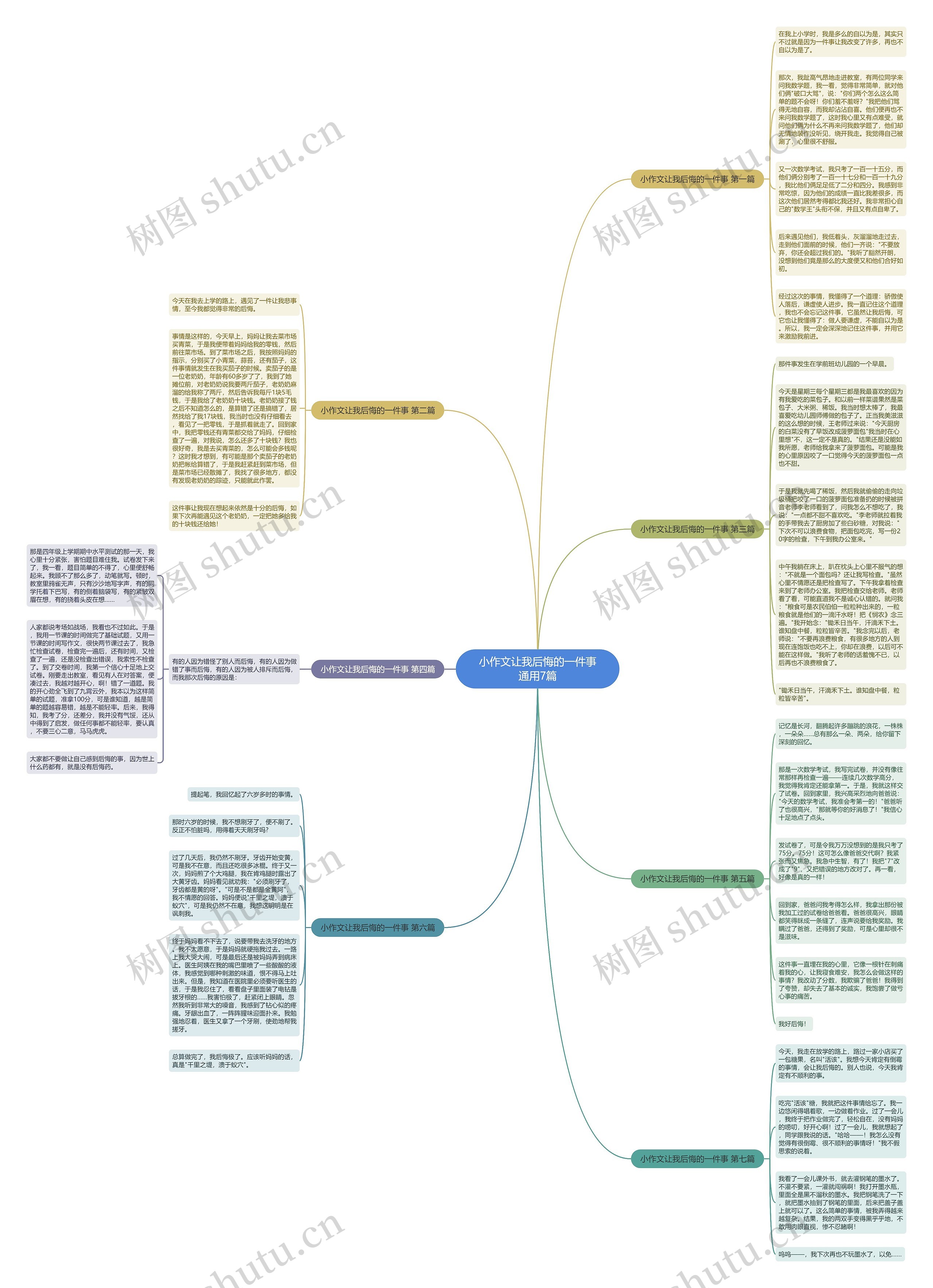 小作文让我后悔的一件事通用7篇 小作文让我后悔的一件事通用7篇
