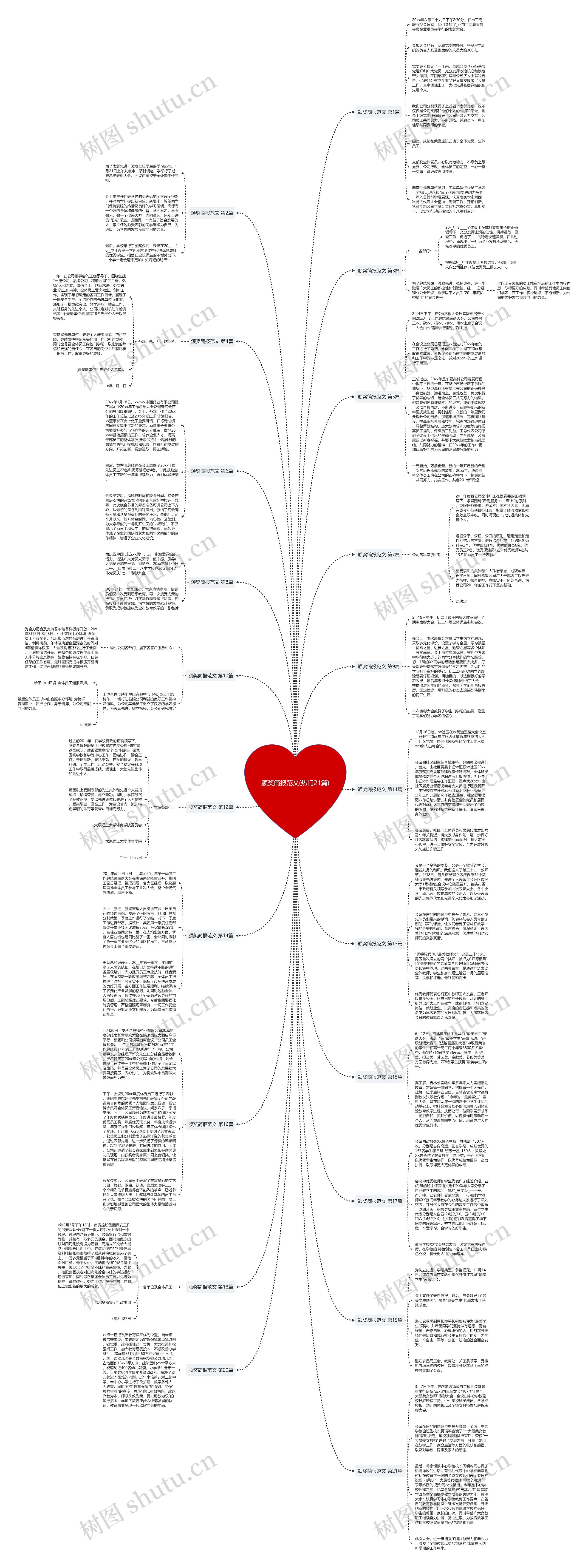 颁奖简报范文(热门21篇) 颁奖简报范文(热门21篇)