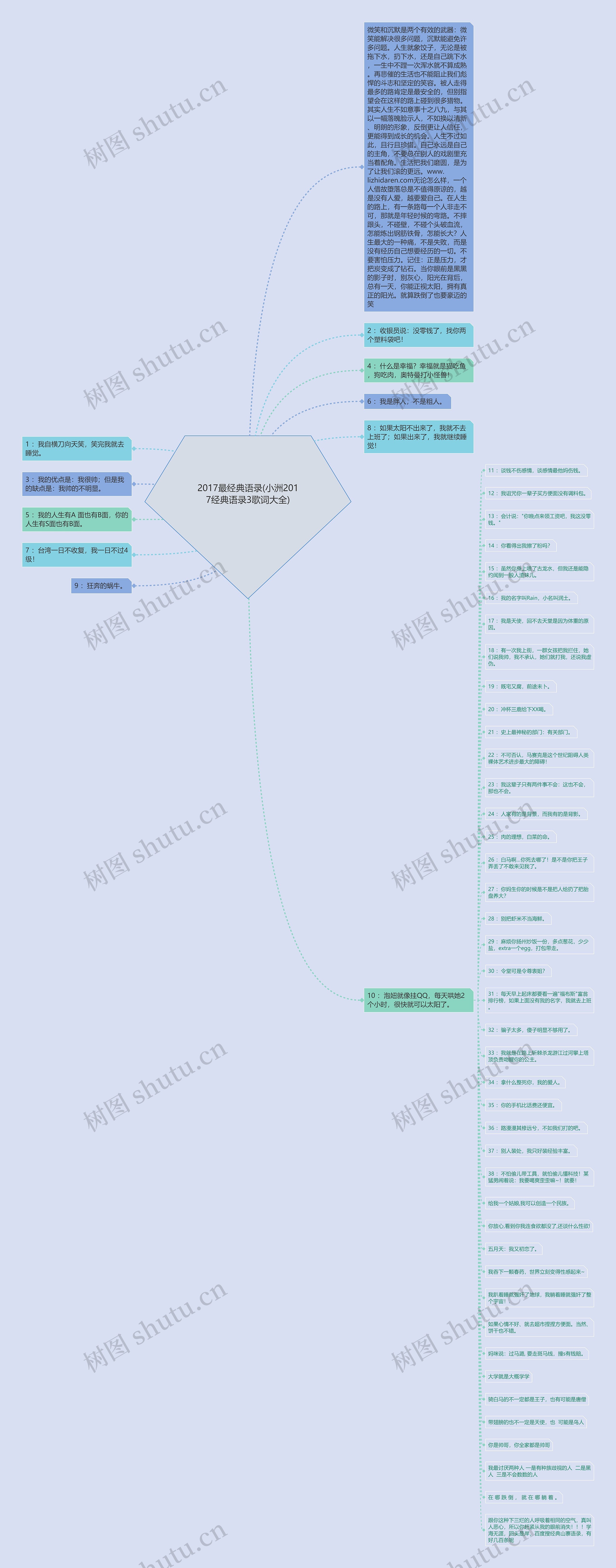 2017最经典语录(小洲2017经典语录3歌词大全) 2017最经典语录(小洲2017经典语录3歌词大全)