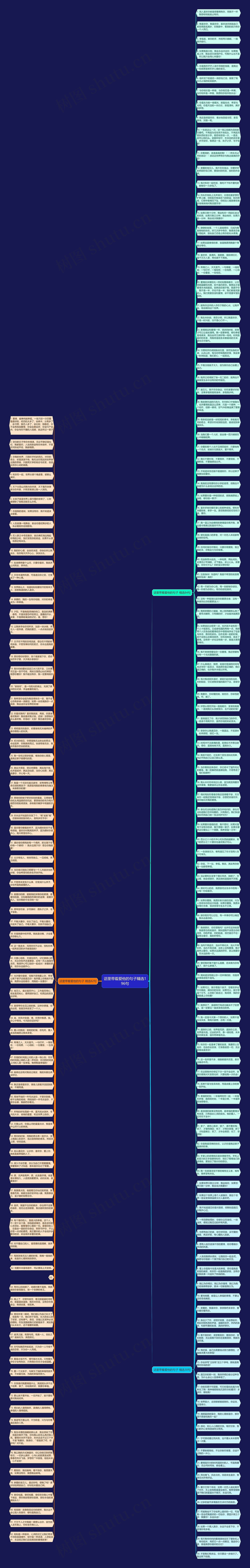 话里带着爱他的句子精选196句思维导图