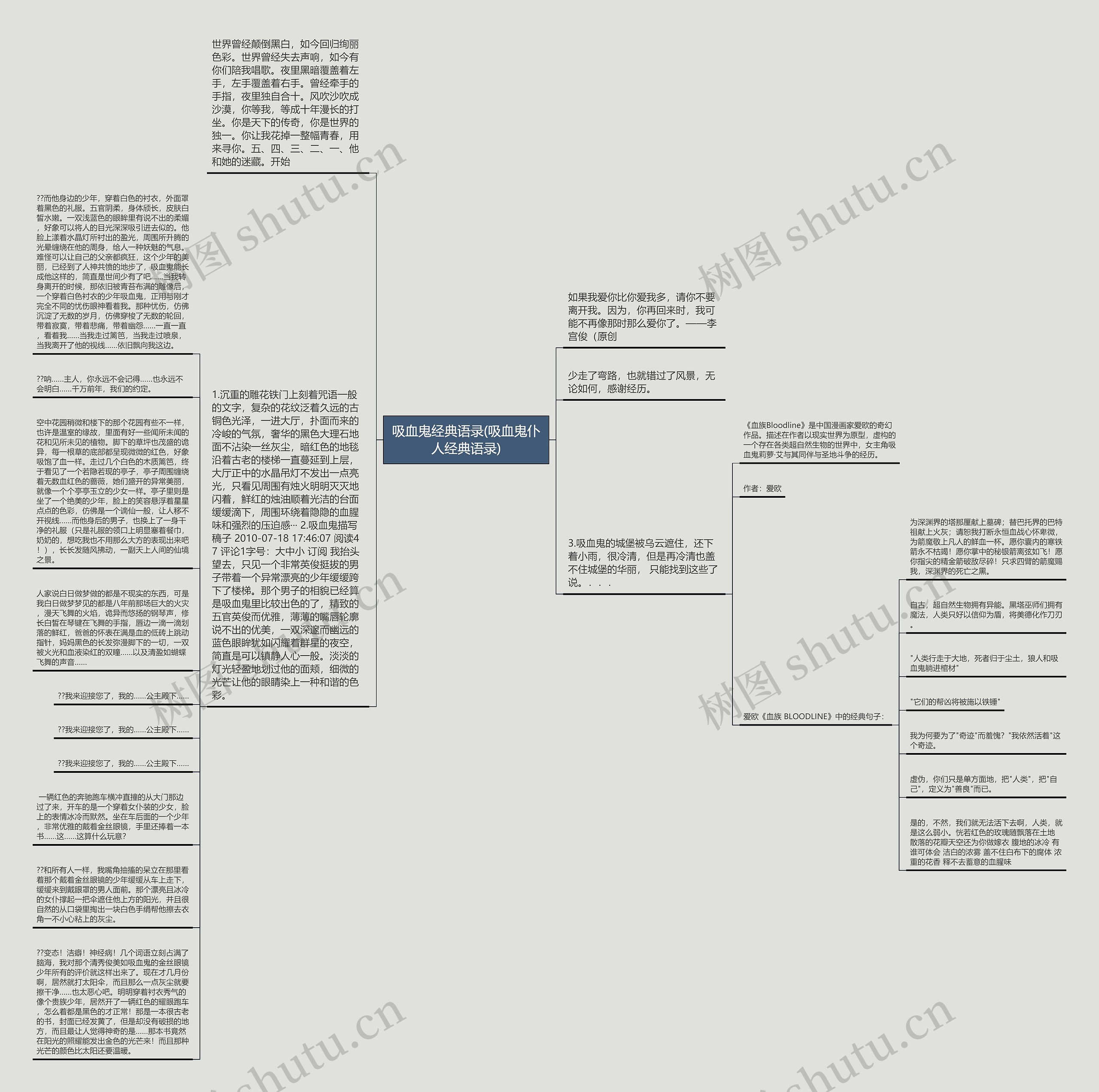 吸血鬼经典语录(吸血鬼仆人经典语录)思维导图