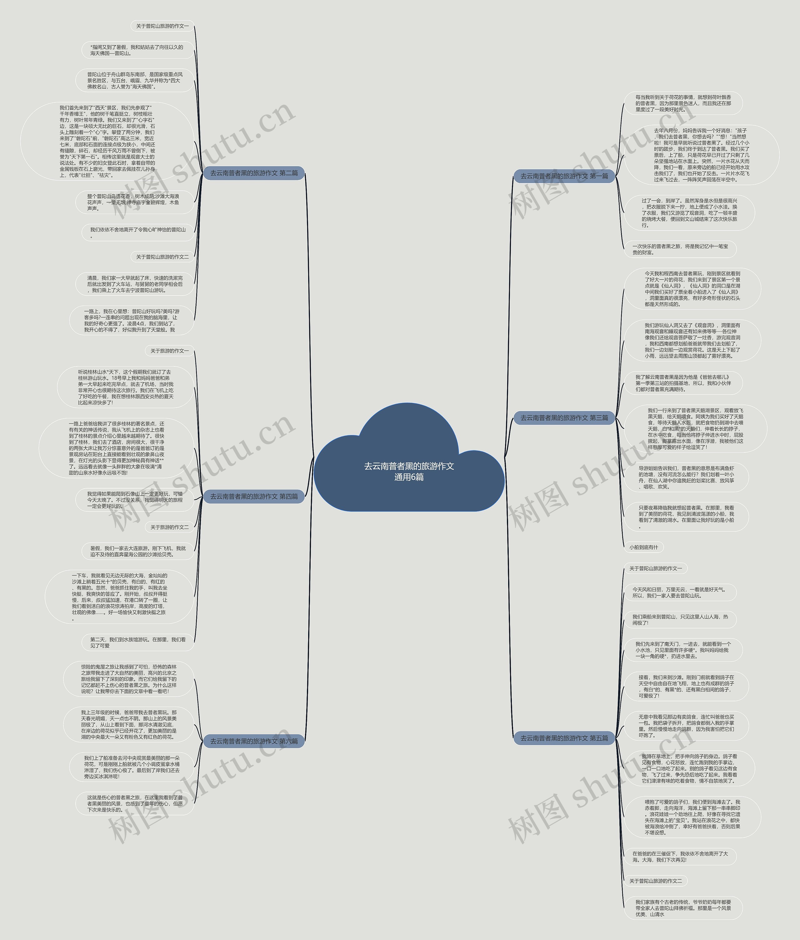 去云南普者黑的旅游作文通用6篇 去云南普者黑的旅游作文通用6篇
