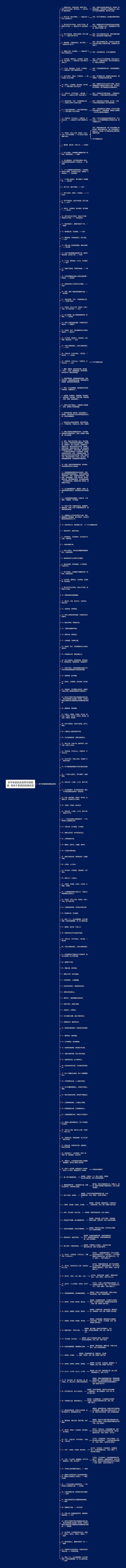 关于孝亲的名言警句有哪些  有关于孝亲的经典名言思维导图