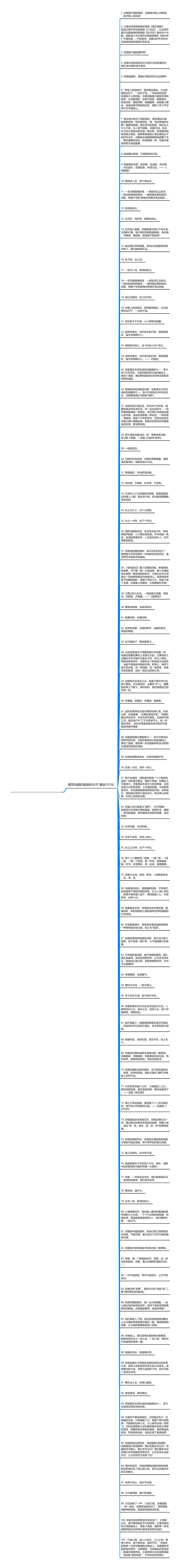 描写戏剧的唯美的句子精选101句思维导图