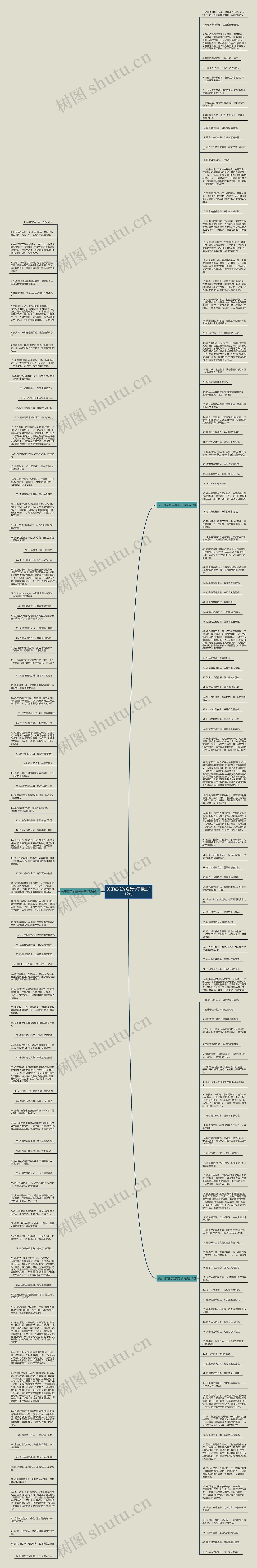 关于红花的唯美句子精选212句思维导图