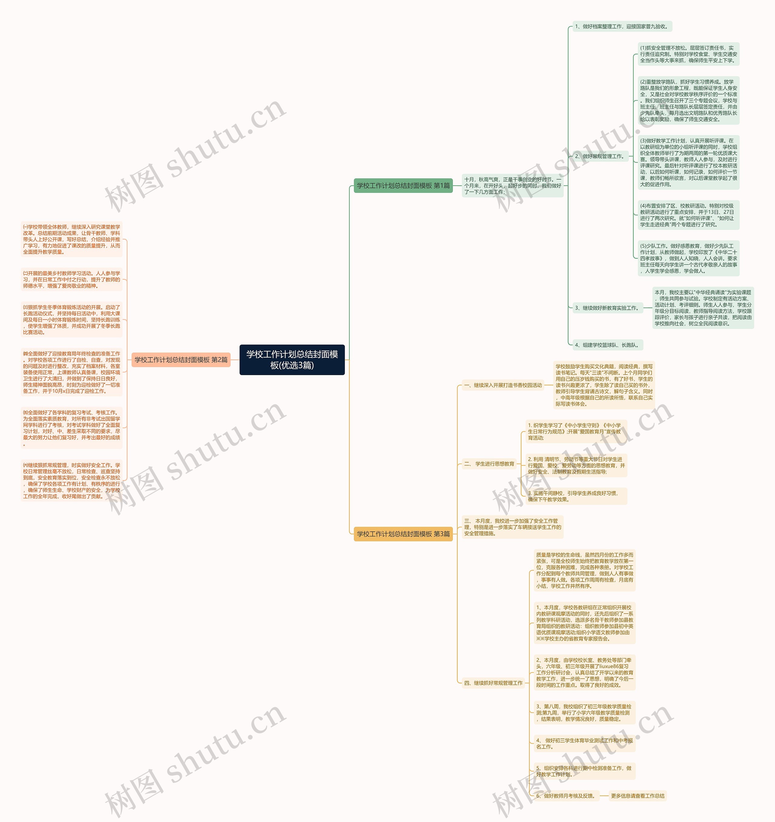 学校工作计划总结封面(优选3篇)思维导图