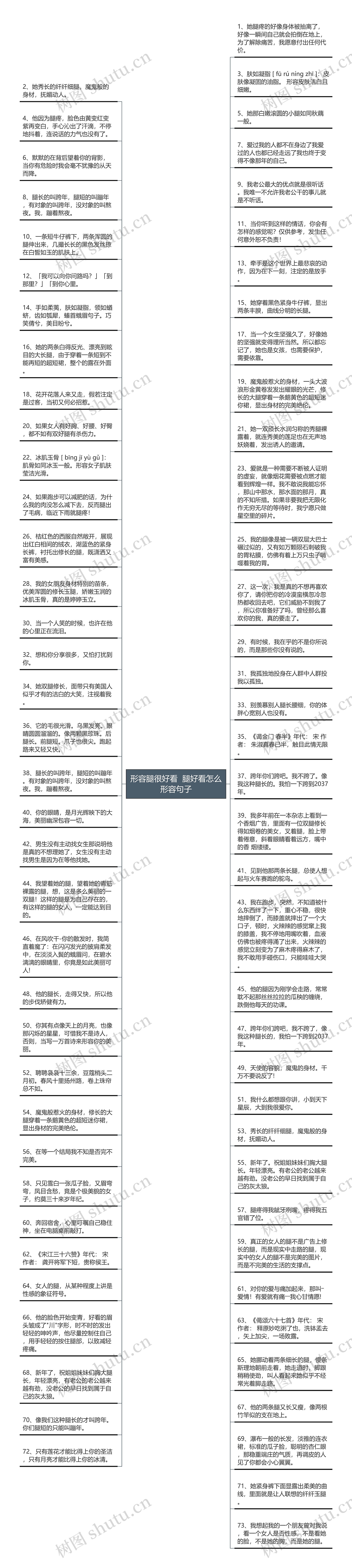 形容腿很好看  腿好看怎么形容句子