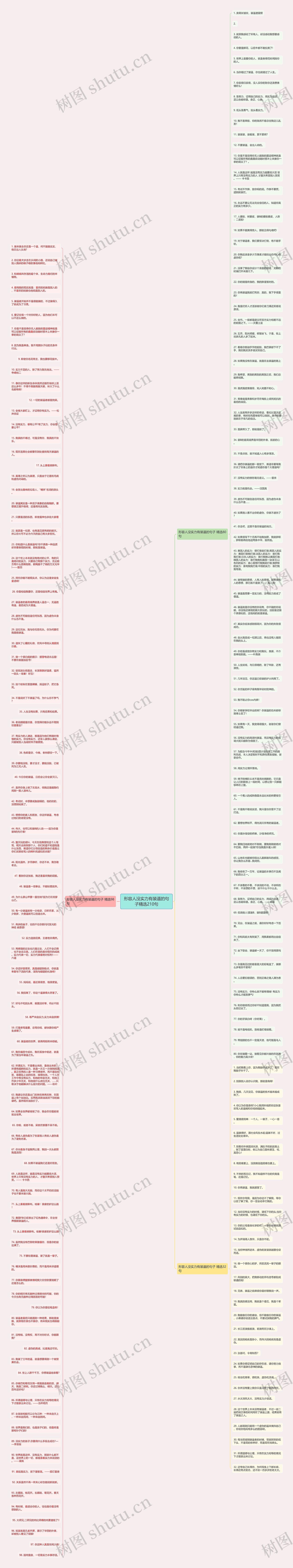 形容人没实力有装逼的句子精选210句思维导图