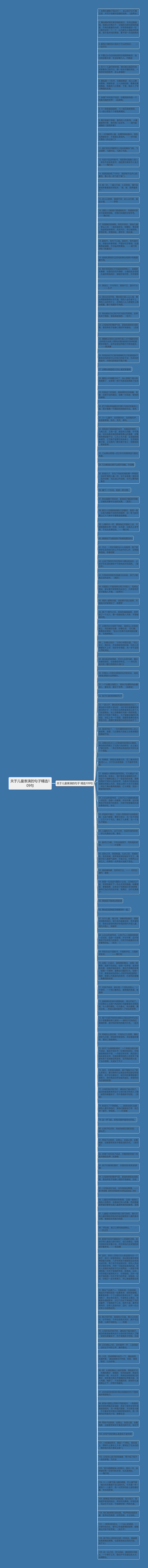 关于儿童表演的句子精选109句