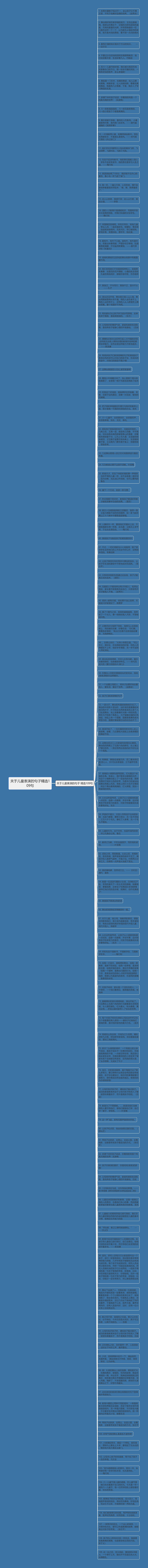 关于儿童表演的句子精选109句思维导图