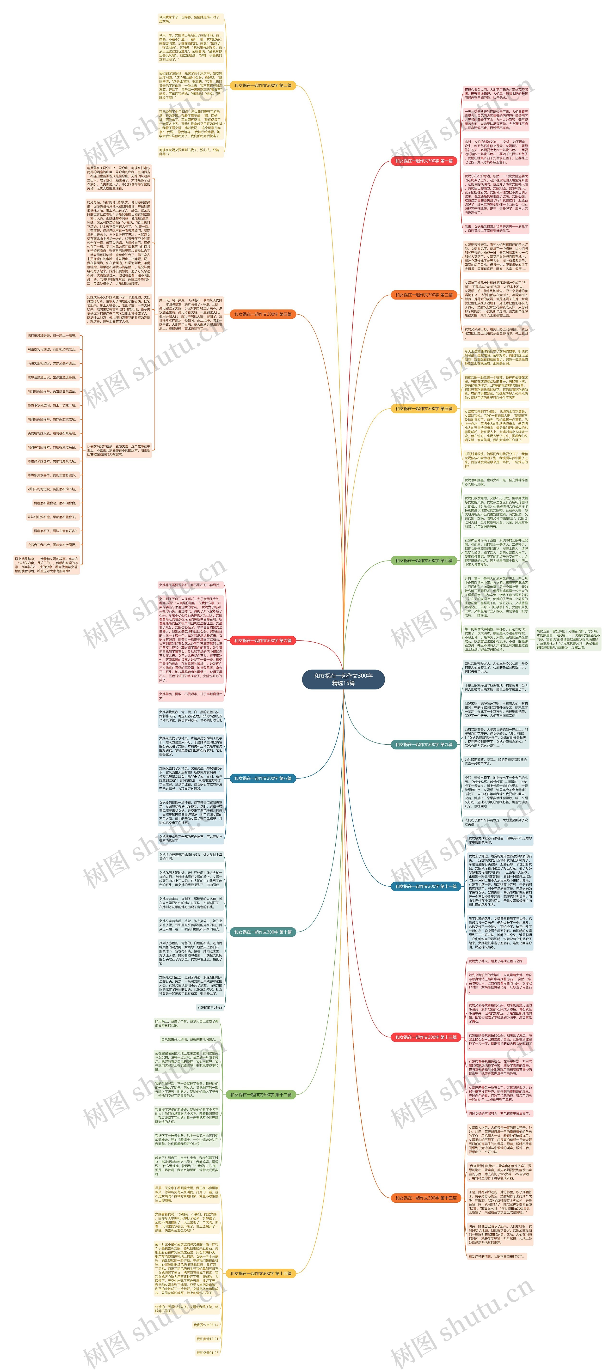 和女祸在一起作文300字精选15篇 和女祸在一起作文300字精选15篇